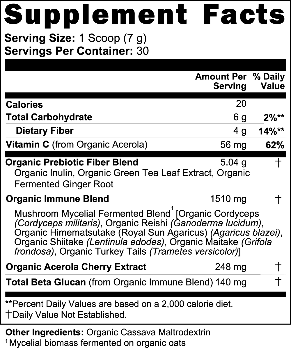 Mushroom Elixir