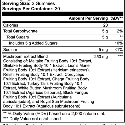 Flow State Mushroom Gummies